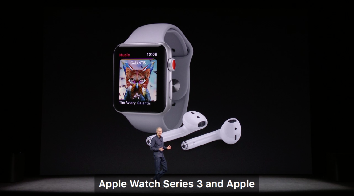 Apple Watch Series 3