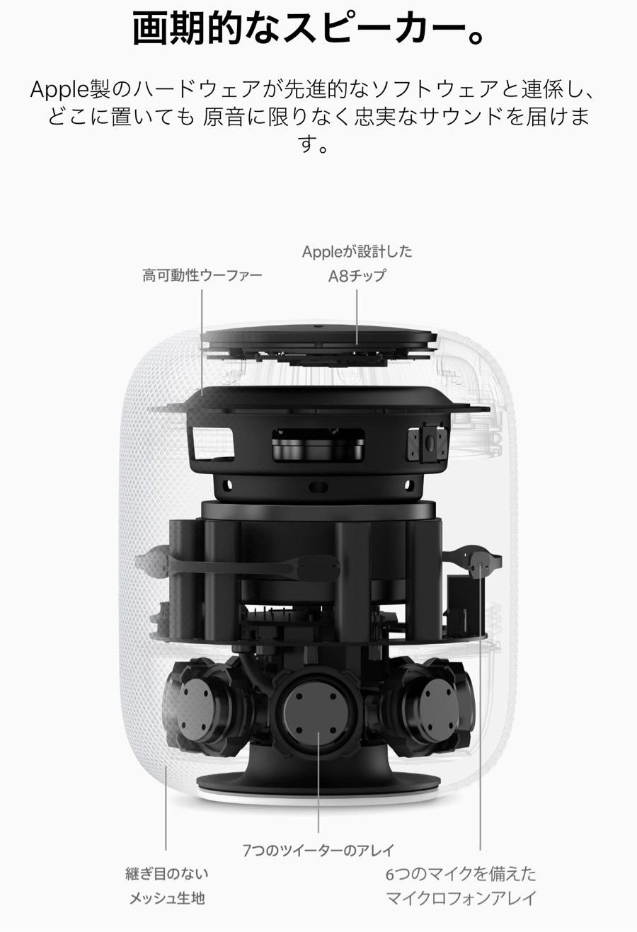 Apple HomePodをキャンピングカーで使う