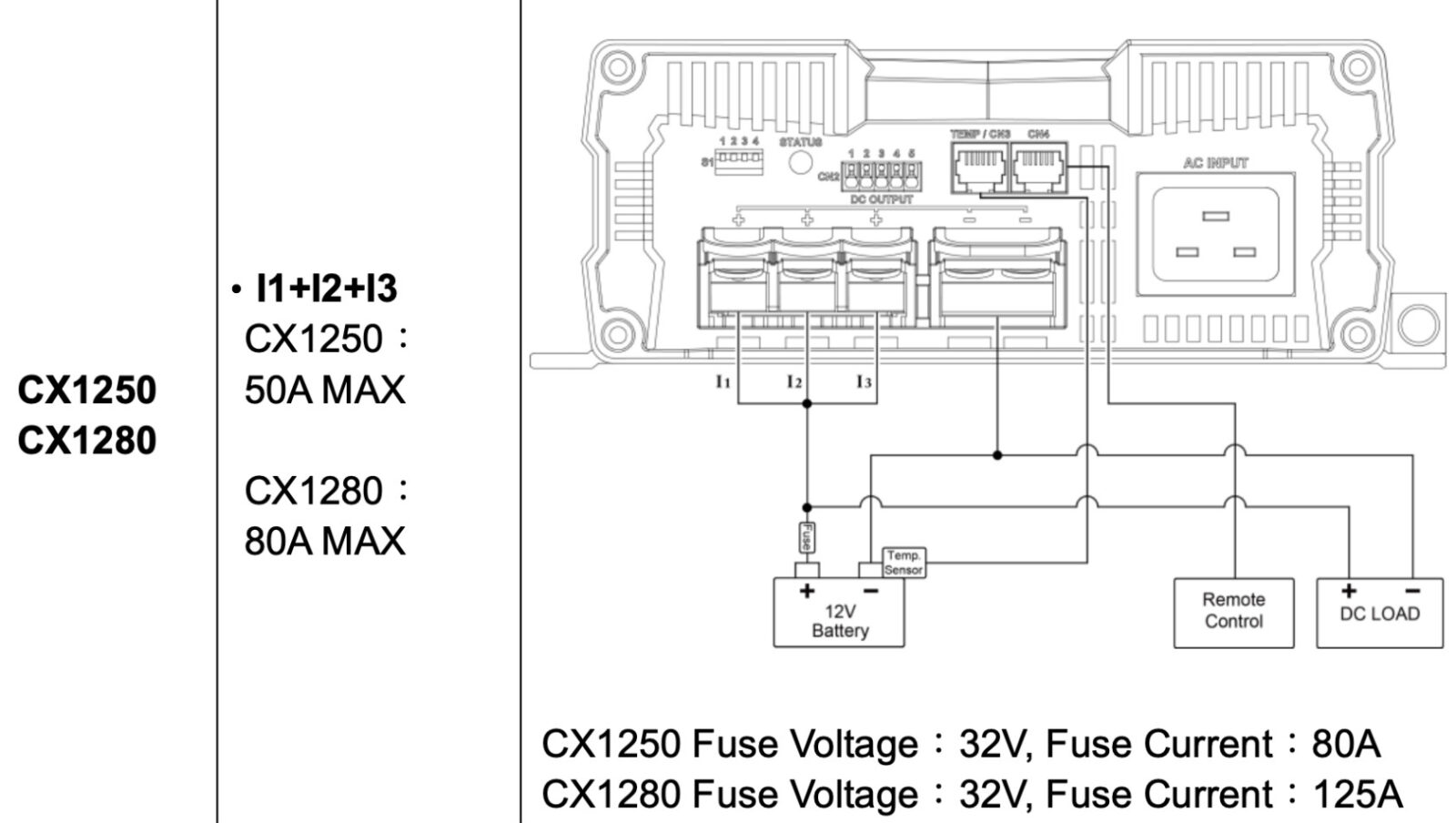 COTEK CX1250とバッテリーの接続についてワンゲインに聞いてみた！ | SIMEJI'S WAY