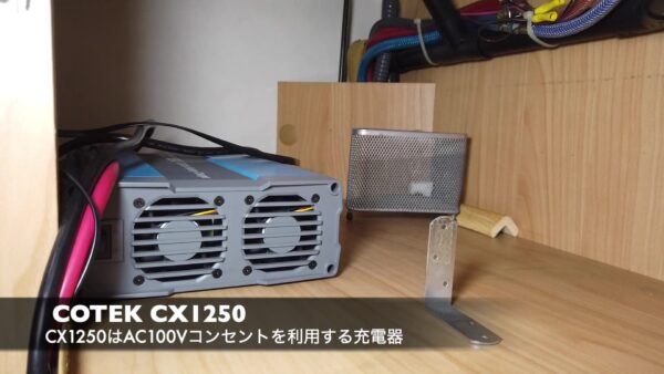 CX−1250の紹介