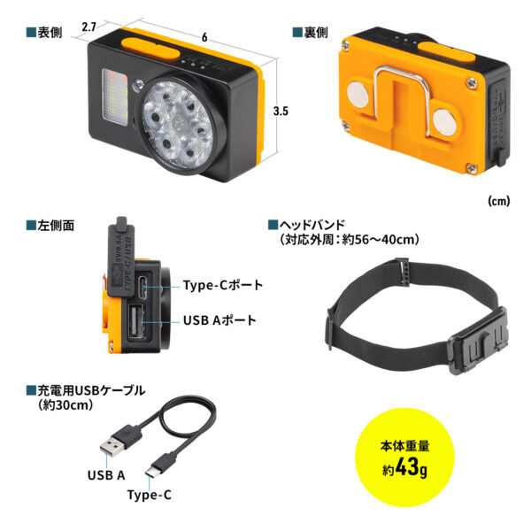 800-LED081一式