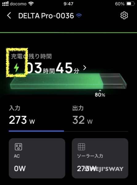 ソーラー入力が電気使用量を上回る場合