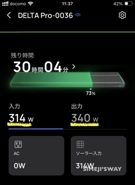 使用量が均衡している