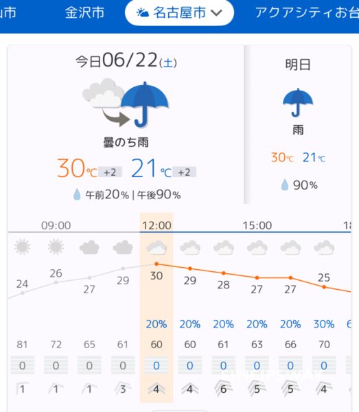 2024年6月22日の天気予報