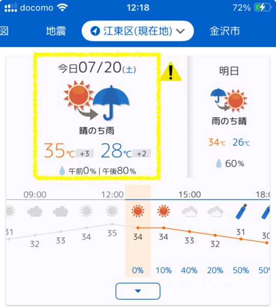 天気予報図