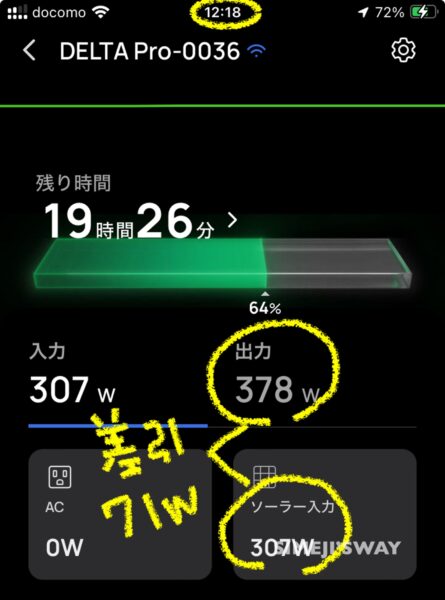 DELTA-PROの消費電力状況