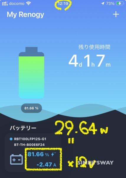 RENOGYの消費電力状況