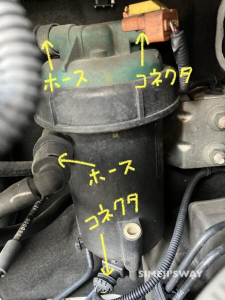 現在取り付けられている燃料フィルターを確認する