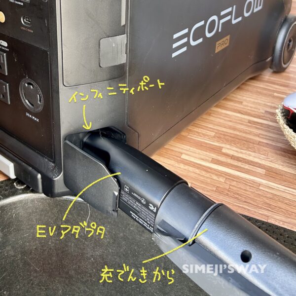 インフィニティポートにEVアダプタ＋J1772充電ケーブルの組み合わせ