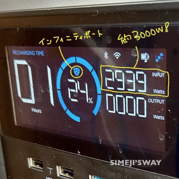 2939Wで充電中