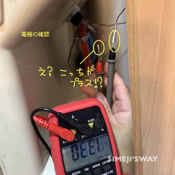 電極を調べます