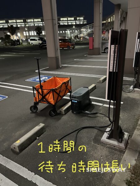 1時間で80%くらい?