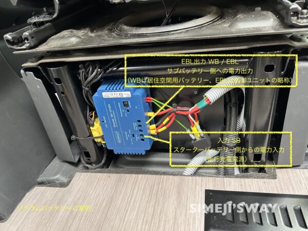 EBLと同じSCHAUTの走行充電器