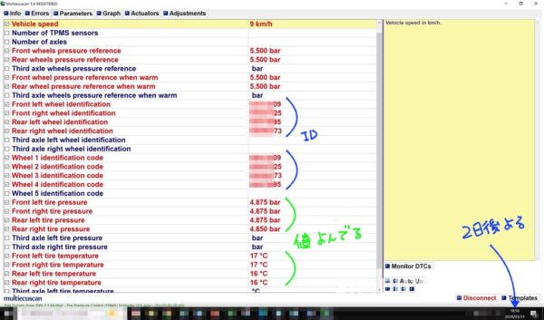 MULTIECUSCANで二日後にはTPMSが作動していることを確認