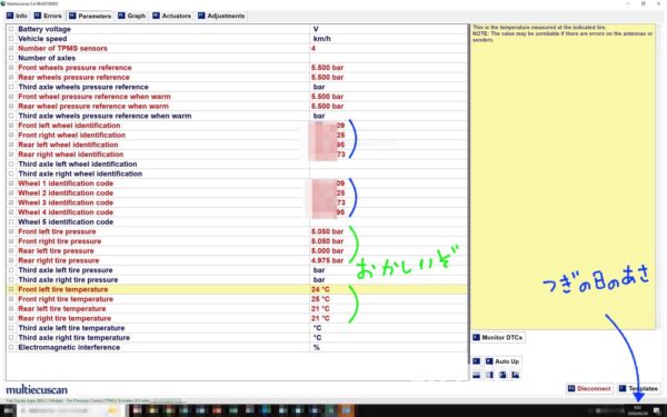 MULTIECUSCANでは次の日も数値変動がない